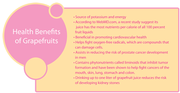 health benefits of pink grapefruit
