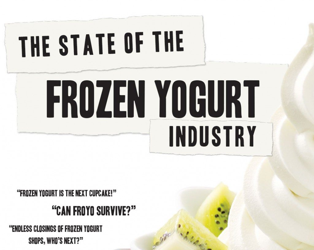 the state of frozen yogurt